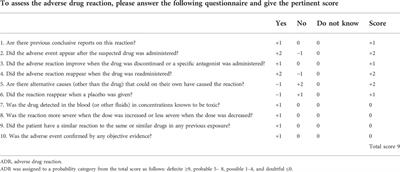 Case Report: Respiratory paralysis associated with polymyxin B therapy
